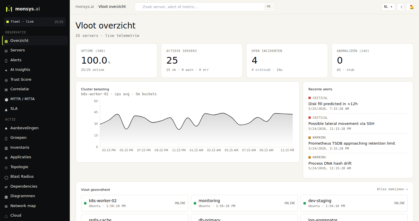 Vloot-overzicht in monsys: 25 servers, Trust Score, open incidenten, recente alerts