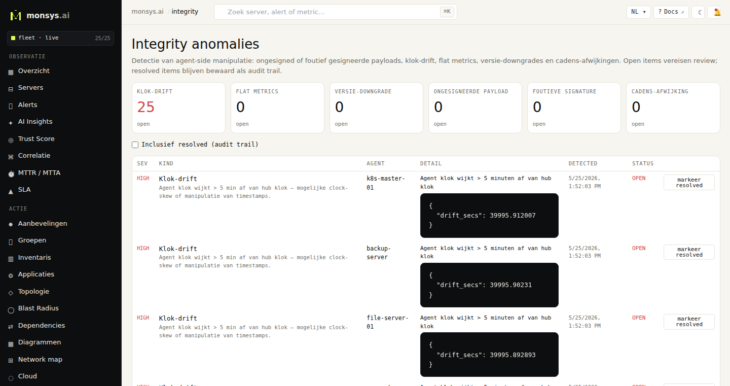 Integriteit-pagina: per host de process-DNA-status