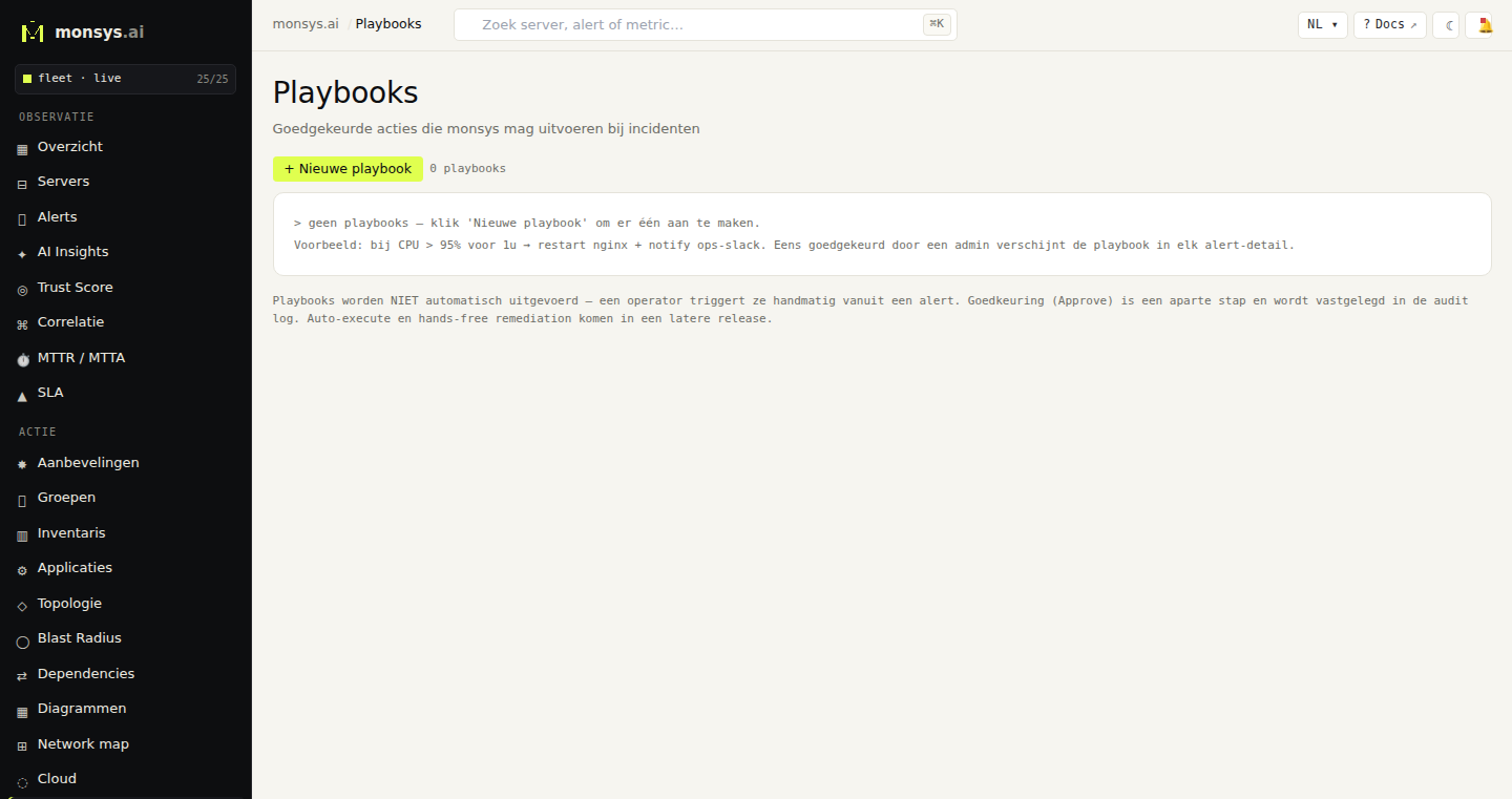 Playbooks-overzicht met EAT-templates